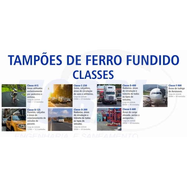 Tampão de ferro fundido